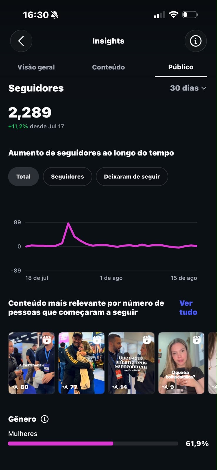 Métrica