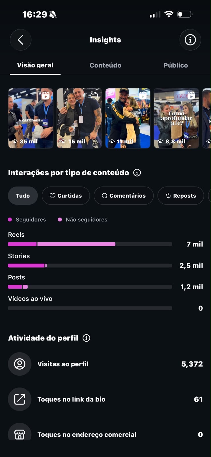 Métrica